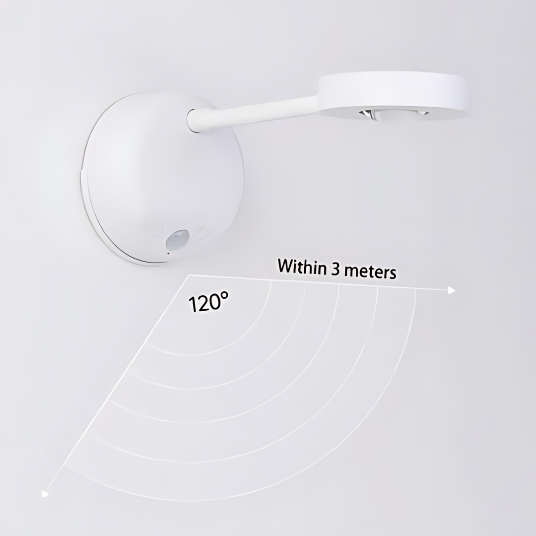 Trådlös LED Spotlights med Rörelsesensor - Spark360