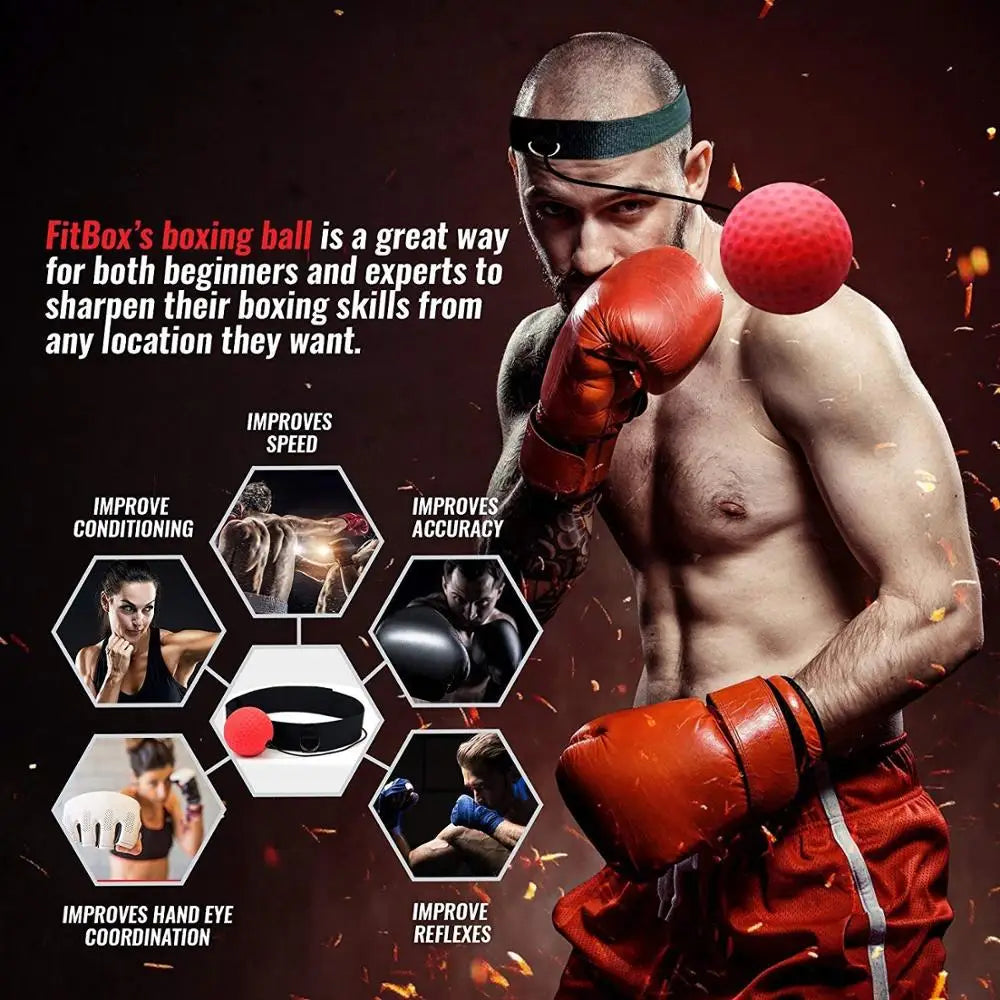 Reflexboll för Boxningsträning – PunchPro