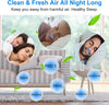 Micro CPAP Sömnapné-apparat - Anti-Snarkning