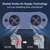Micro CPAP-apparat - Anti-snarkning