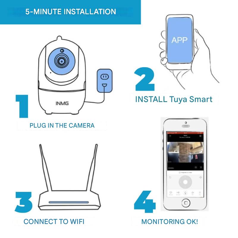 Roterande WiFi Inomhuskamera – HomeView Mini
