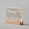 LuxaScience Periodiska Systemet | Stilfull 3D Akryl Display med Äkta Element