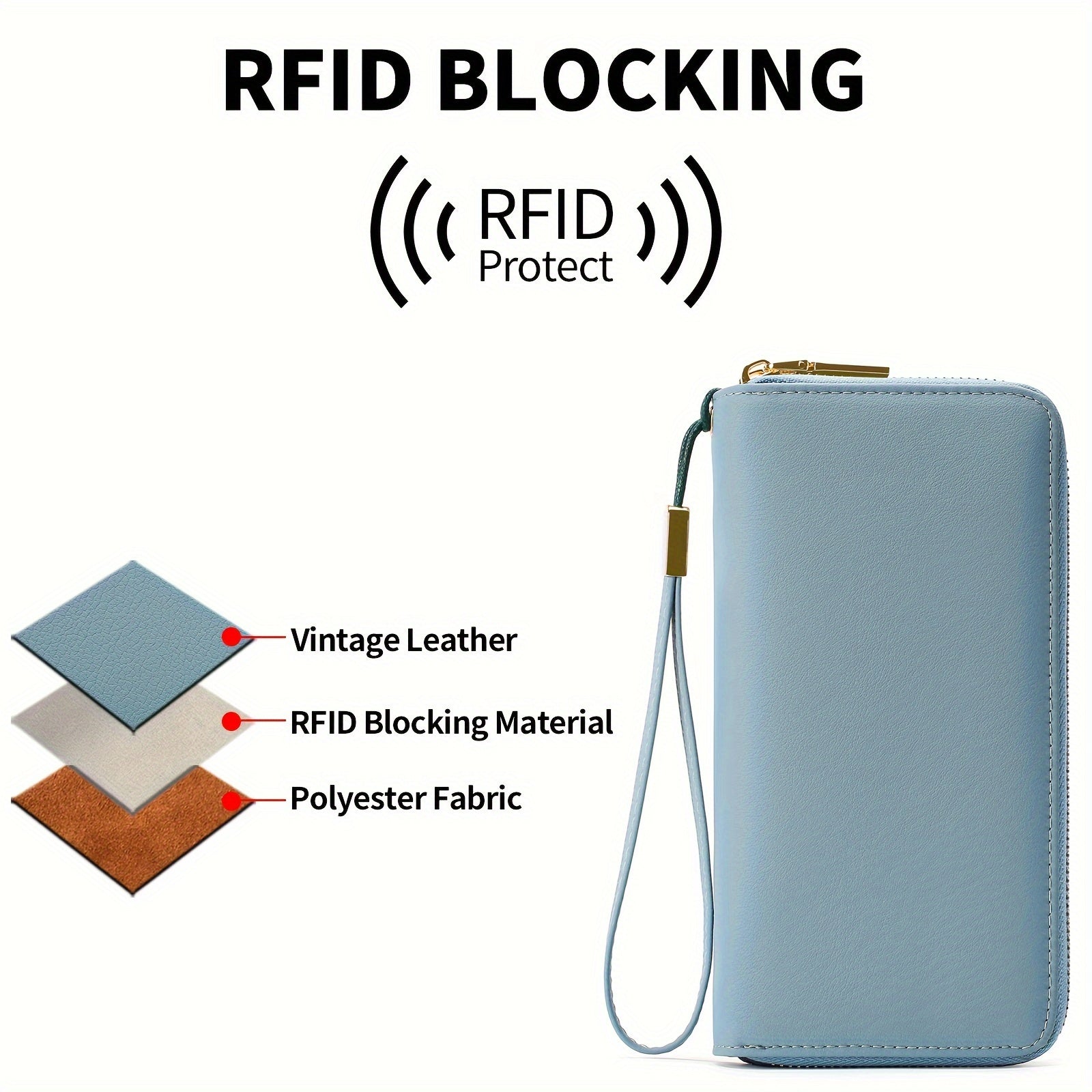 SecureHold Lång Plånbok – RFID-Säker och Funktionell