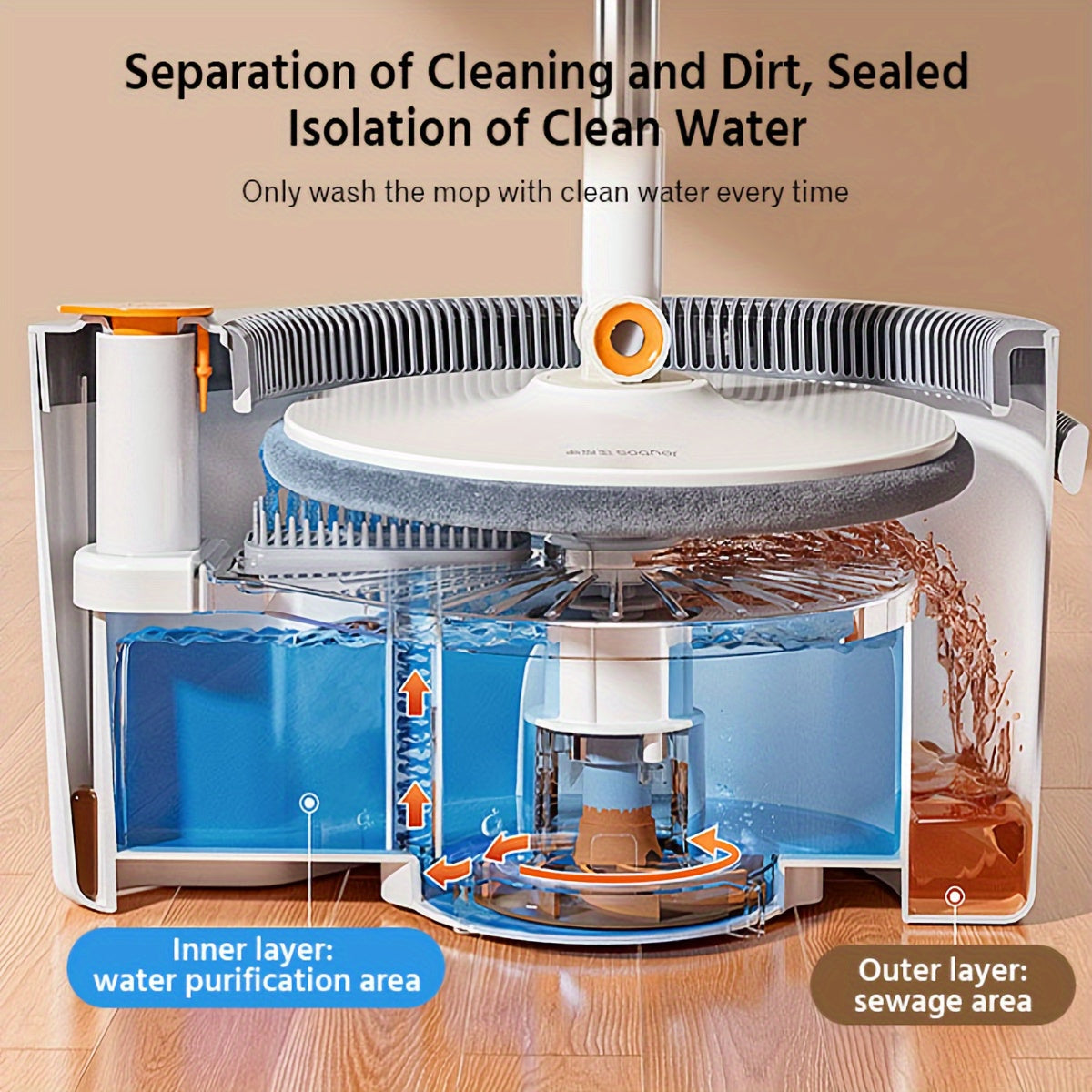 FlexiClean Spin Mop Set – Handsfree, Justerbar och Effektiv Städning