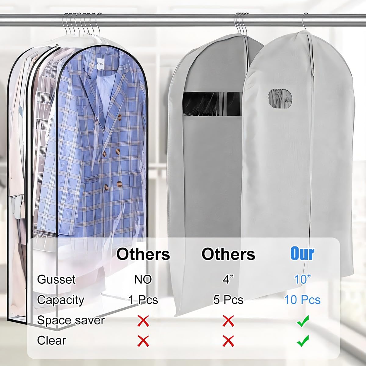 Klart Klädfodral med Sidofållar – 3-Pack Förvaringspåsar med Sidodragkedja (Köp 1, Få 1 GRATIS)
