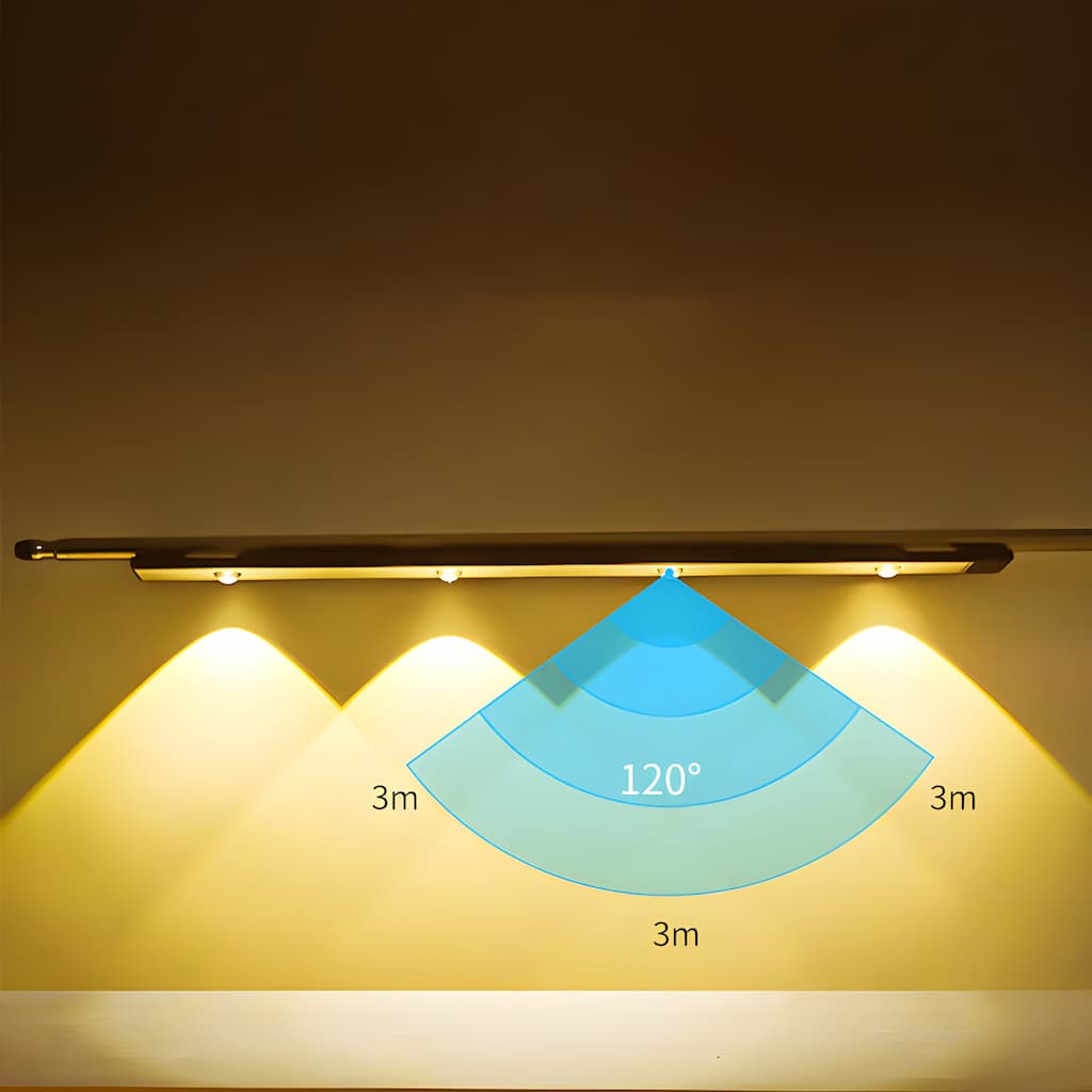 Trådlös LED Armatur | Rörelsesensor | Energibesparande