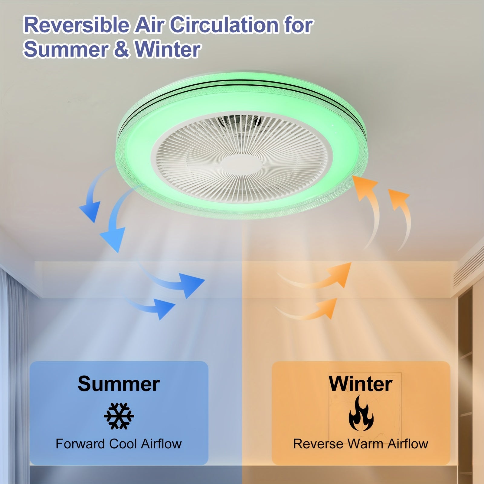 LumiCool RGB Takfläkt – Fräsch och Atmosfärisk