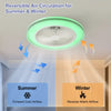 LumiCool RGB Takfläkt – Fräsch och Atmosfärisk