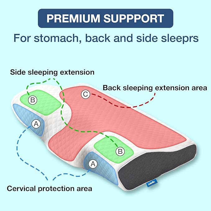 Anti-Snark Kudde - Ergonomisk Design | Minska Snarkning