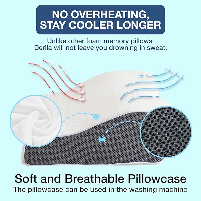 Anti-Snark Kudde - Ergonomisk Design | Minska Snarkning
