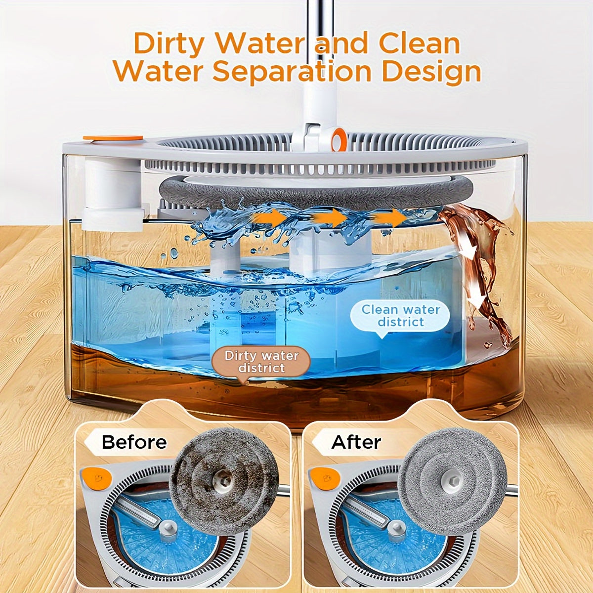 FlexiClean Spin Mop Set – Handsfree, Justerbar och Effektiv Städning