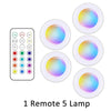 Trådlös RGB LED Under-Skåp Lampa - GlowyLed