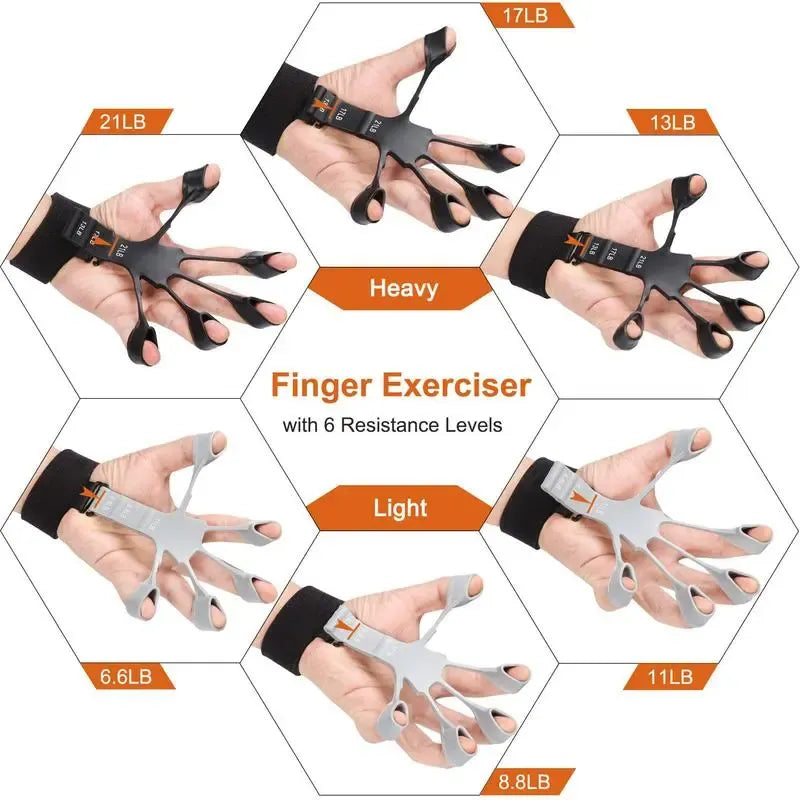 Finger- och Handtränare – GripMaster