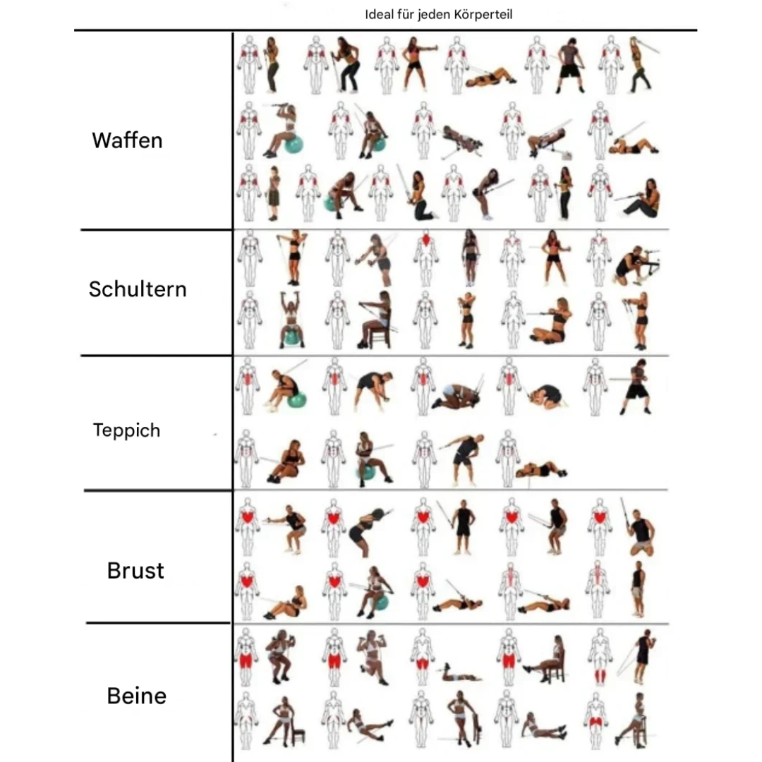 Motståndsband Set – FlexiFit