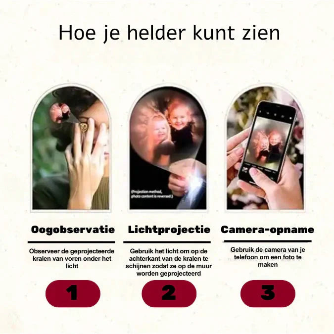 Personlig Fotoprojektionsarmband