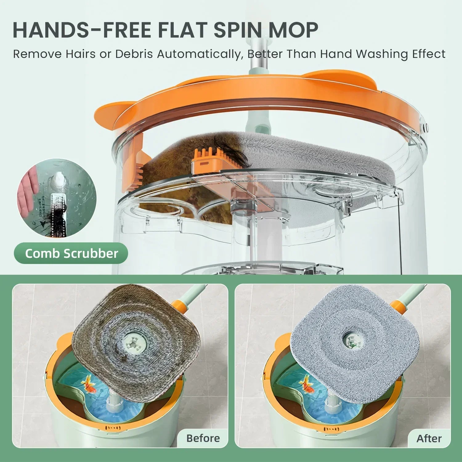 Självroterande Mopp med Hink - SpinMop