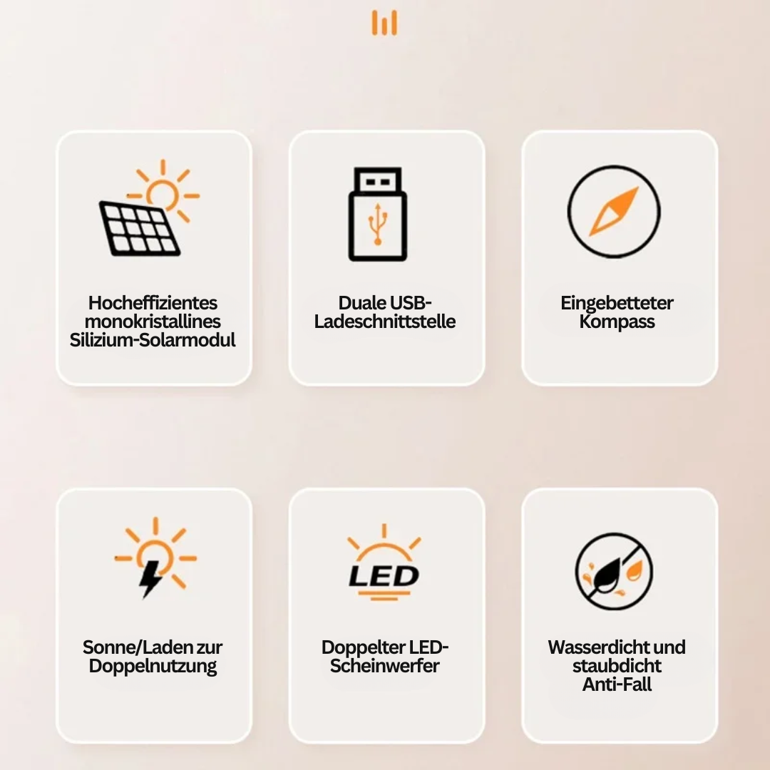 Solenergidriven Power Bank med Ficklampa – SolarCharge Pro