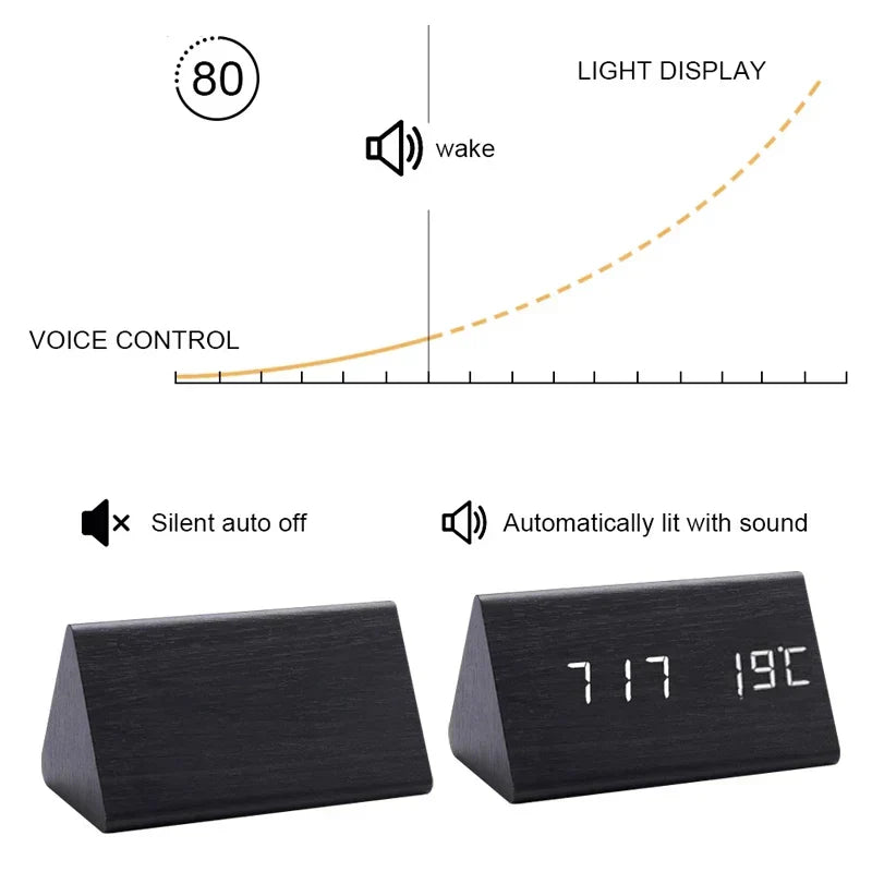 Väckarklocka - Trälook LED Display - Röststyrning & Temperatur