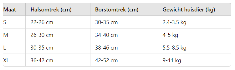 Reflekterande Sele och Koppelset för Små Hundar - AirFlex