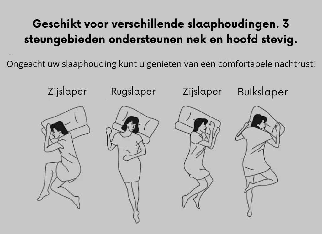 Ortopedisk Kudde – ComfortAlign™