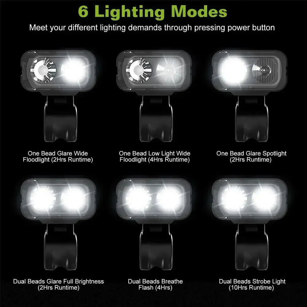 Klar Cykelbelysning LED | USB Laddningsbar Huvudlampa MTB