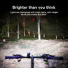 Klar Cykelbelysning LED | USB Laddningsbar Huvudlampa MTB