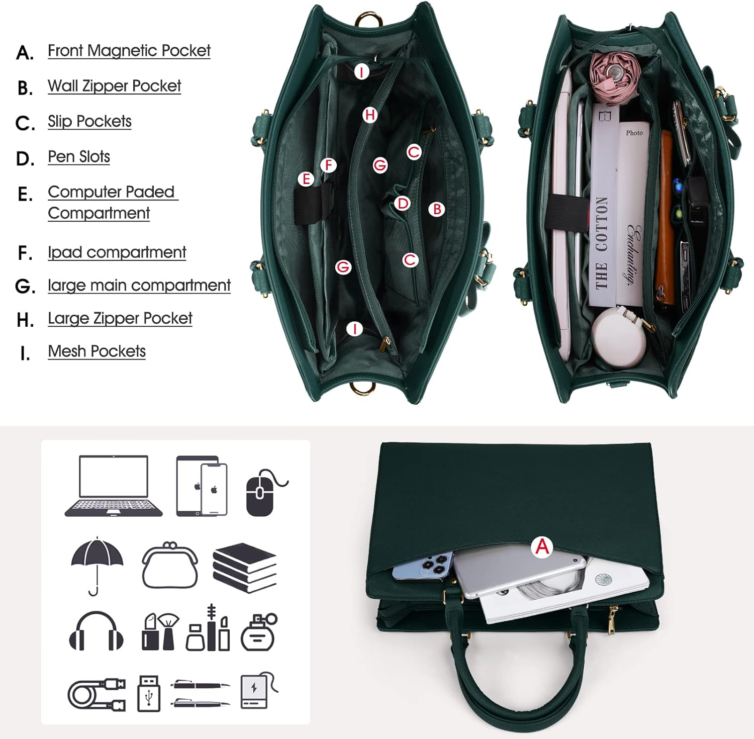 Vattentät PU-läder Laptopväska med Multifunktionell Design för Kvinnor
