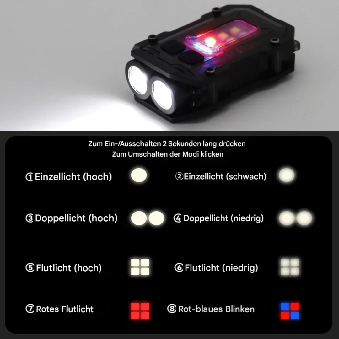 Taktisk USB-uppladdningsbar ficklampa - LumiTac Mini