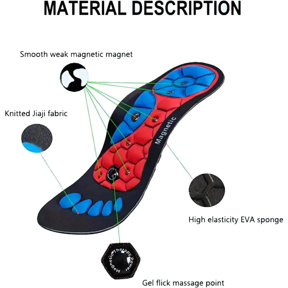 Magnetiska Inlägg – VitalSteps