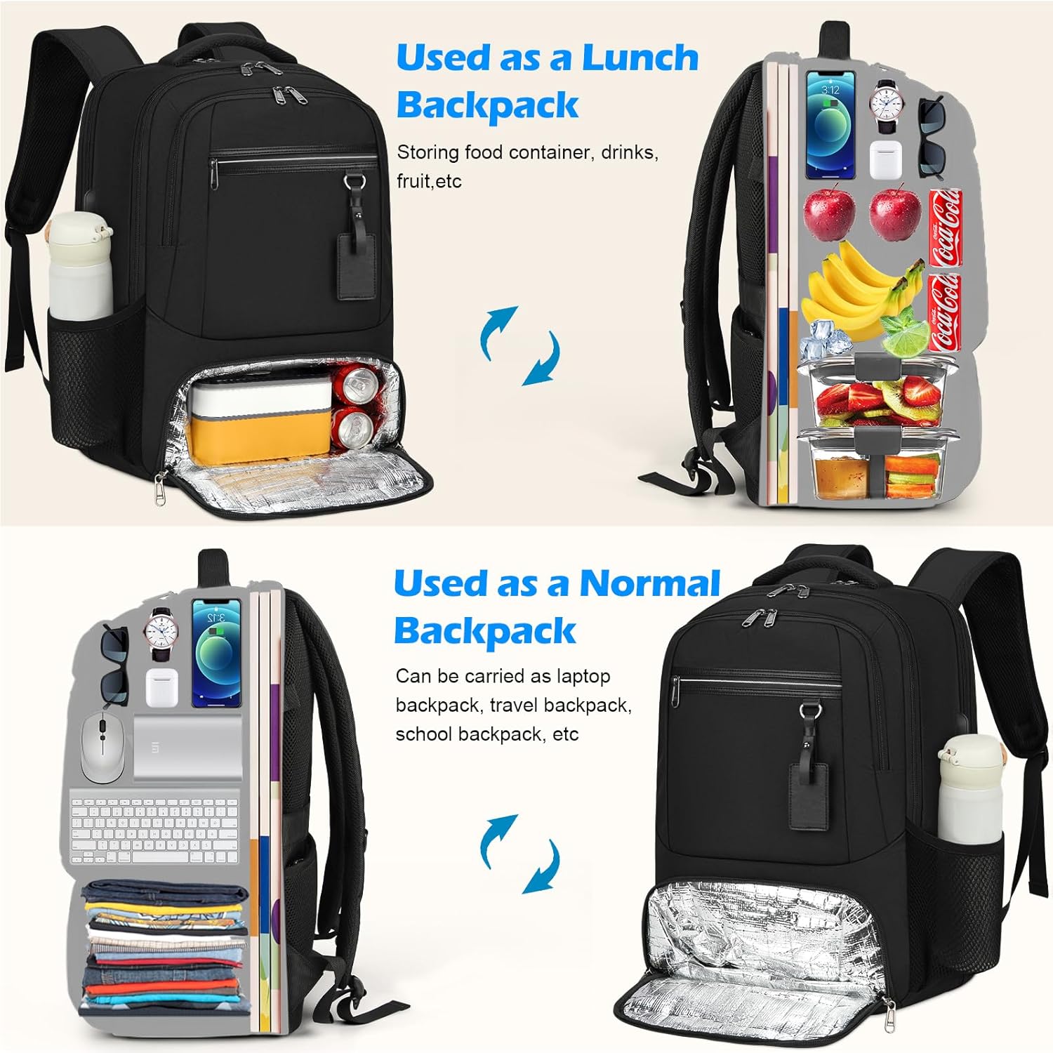 Vattentät Laptop- och Lunchryggsäck med USB-port – Mångsidig Resväska