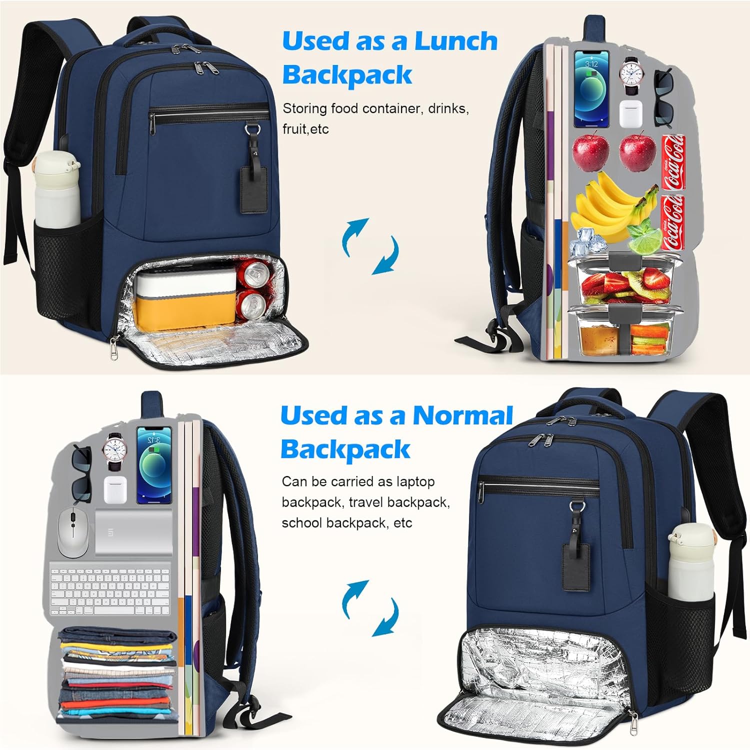 Vattentät Laptop- och Lunchryggsäck med USB-port – Mångsidig Resväska