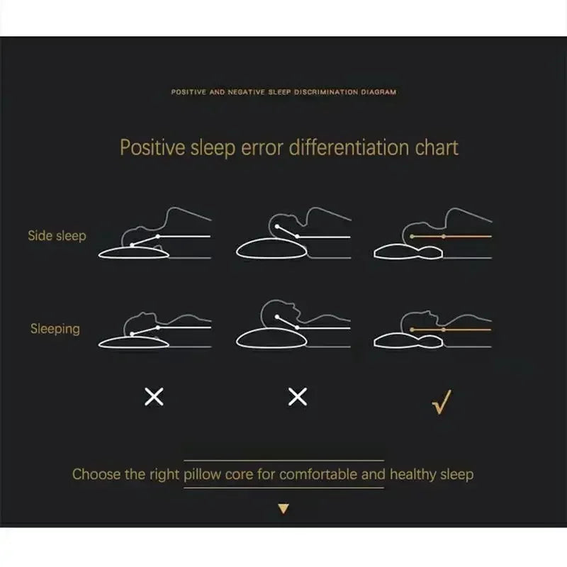 Ortopedisk Kudde – RelaxForm