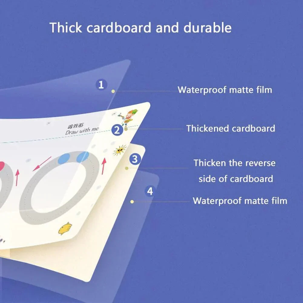 Interaktivt skrivbok – ScribbleBook