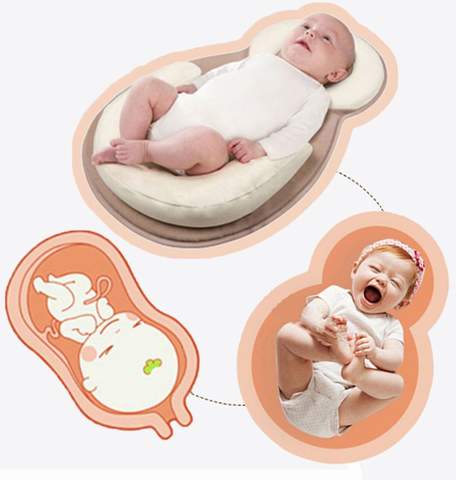 Ergonomisk Bärbar Babysäng med Huvudstöd mot Platt Huvud Syndrom – Sömnkokong