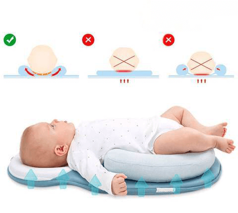 Ergonomisk Bärbar Babysäng med Huvudstöd mot Platt Huvud Syndrom – Sömnkokong