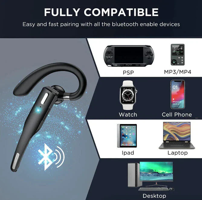 Trådlös Bluetooth 5.1 Hörlur med Dubbel Mikrofon - RoadMic Pro