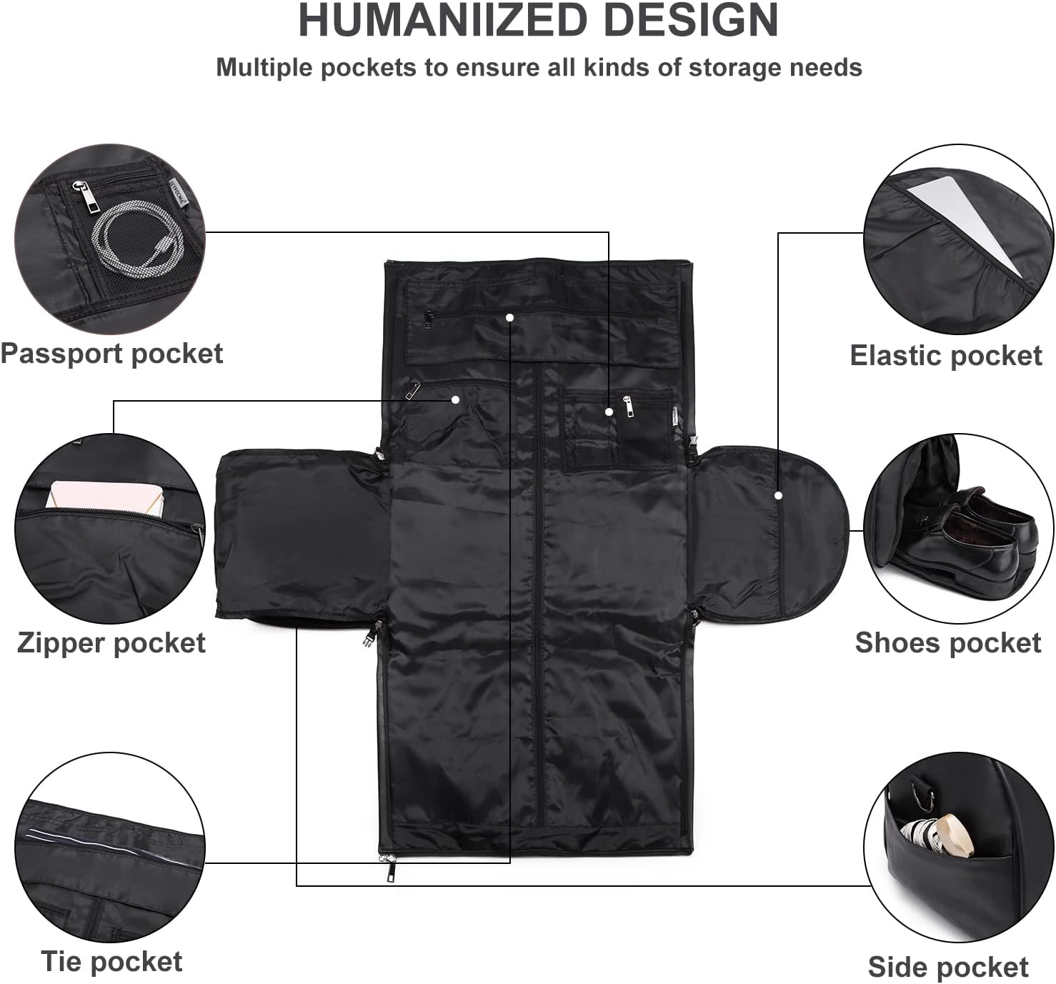 Konvertibel PU-läder Garment Duffel – Carry-On Weekend Resväska