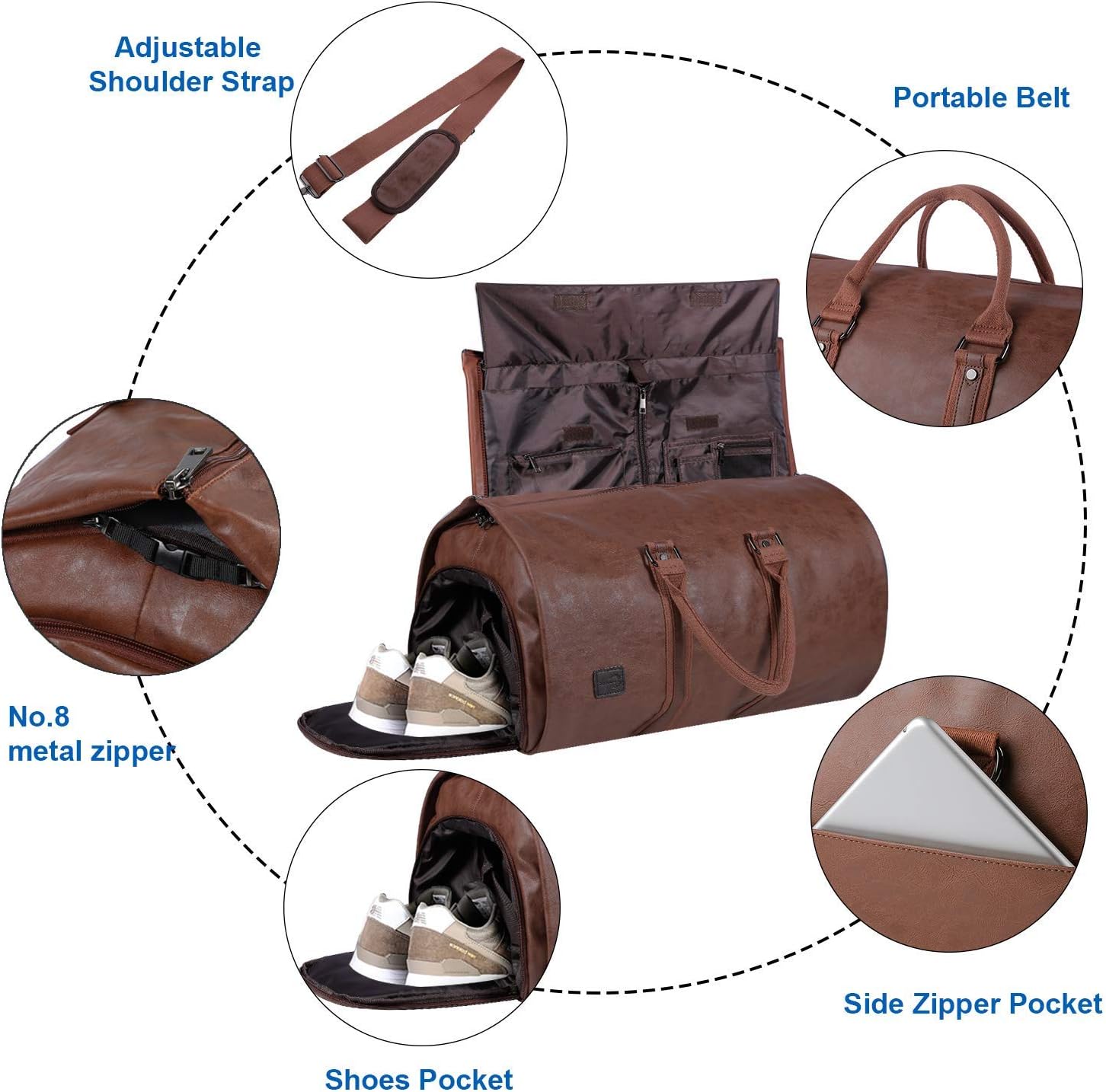 Konvertibel PU-läder Garment Duffel – Carry-On Weekend Resväska