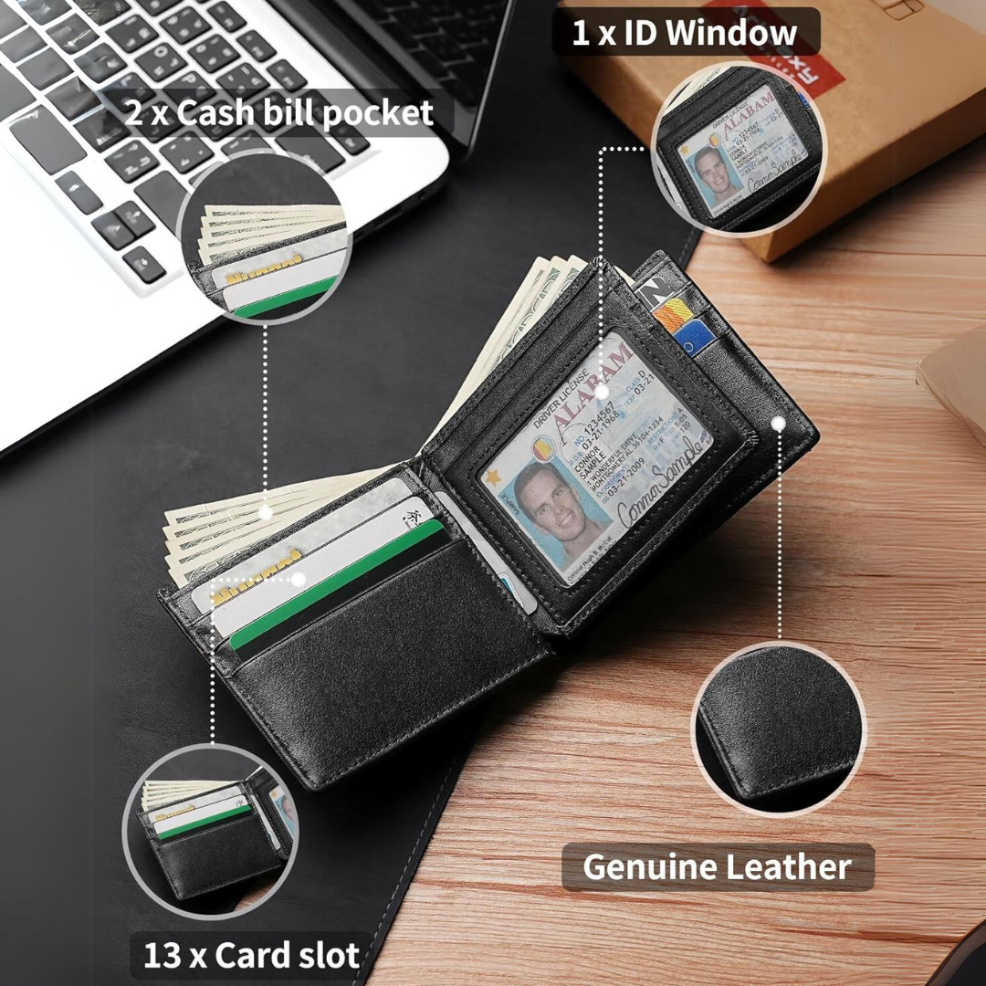 Herr Plånbok - Äkta Läder RFID Bifold | StitchCraft