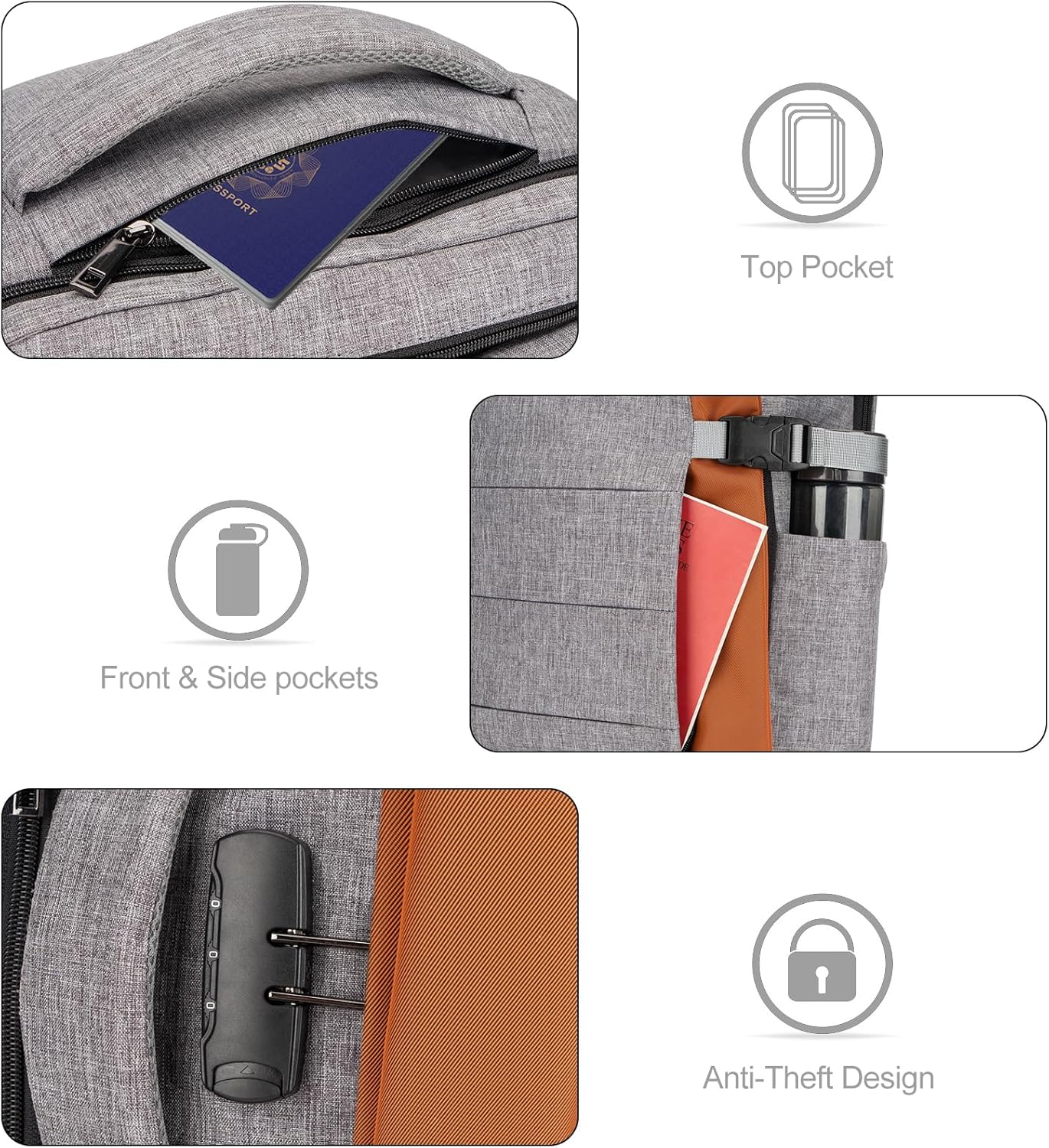 40L Vattentät Reserucksack för Laptop med USB-port och Stöldskydd – AeroPack