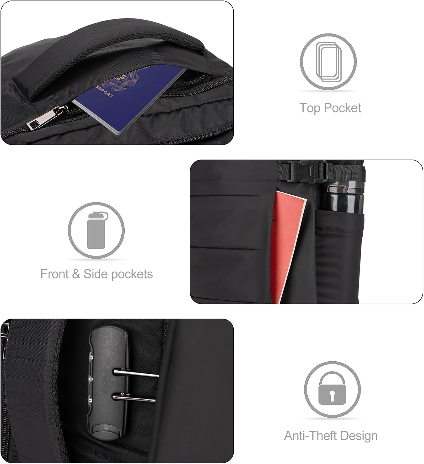 40L Vattentät Reserucksack för Laptop med USB-port och Stöldskydd – AeroPack