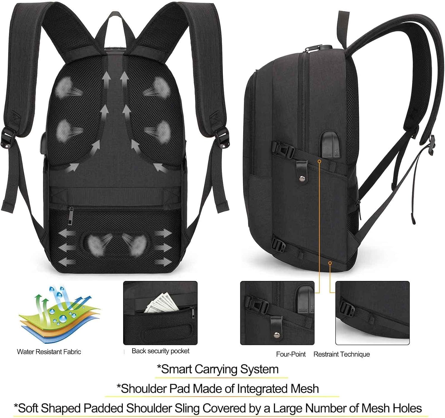 Extra stor anti-tjuv laptop- och rese-ryggsäck med USB-port – 30–50L