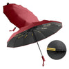 Hållbar Paraply med UV-skydd – StormShield