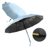 Hållbar Paraply med UV-skydd – StormShield