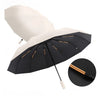 Hållbar Paraply med UV-skydd – StormShield