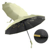 Hållbar Paraply med UV-skydd – StormShield