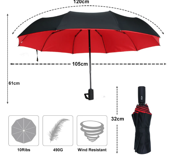 Vindbeständig Stormparaply | Skydd mot Regn och Vind