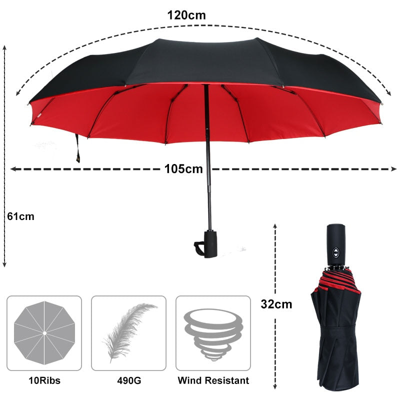 Vindbeständig Stormparaply | Skydd mot Regn och Vind